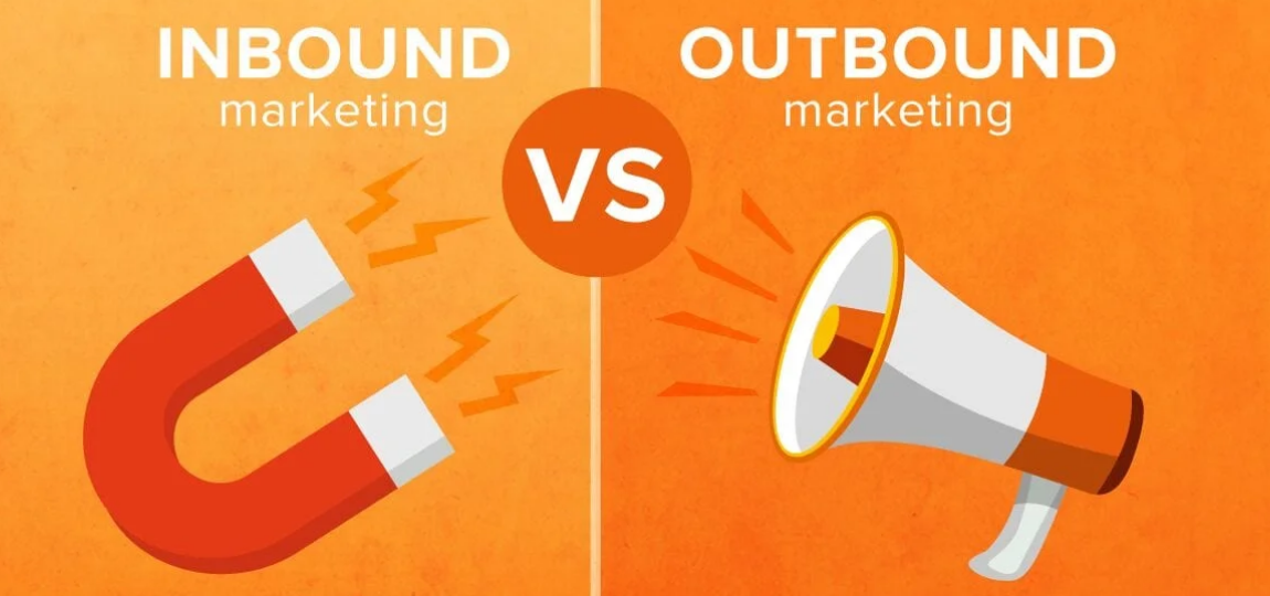 ROI Inbound Marketing