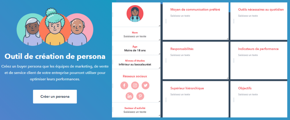 Créer vos personas : définir leurs spécificités, leurs attentes et leurs besoins
