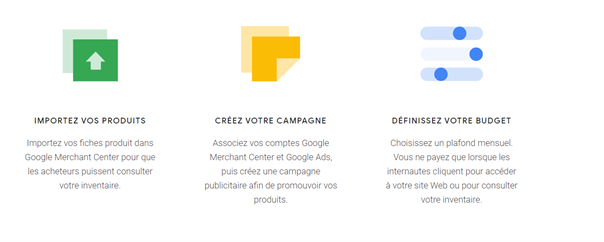 Visuel 2 article google shopping