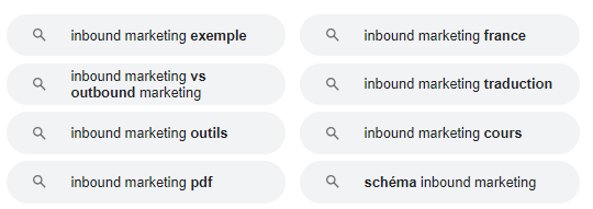 recherches associées de Google