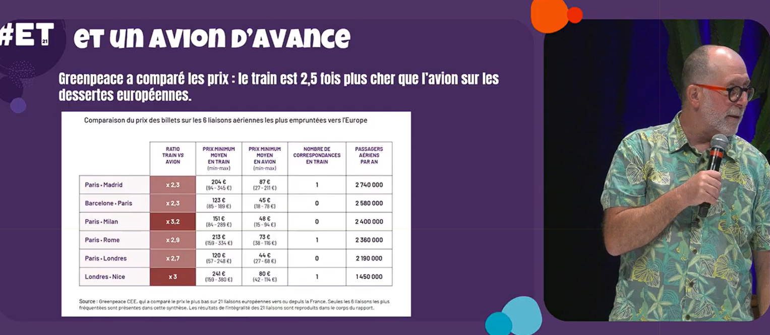 Un avion d’avance #ET - Un avion d'avance