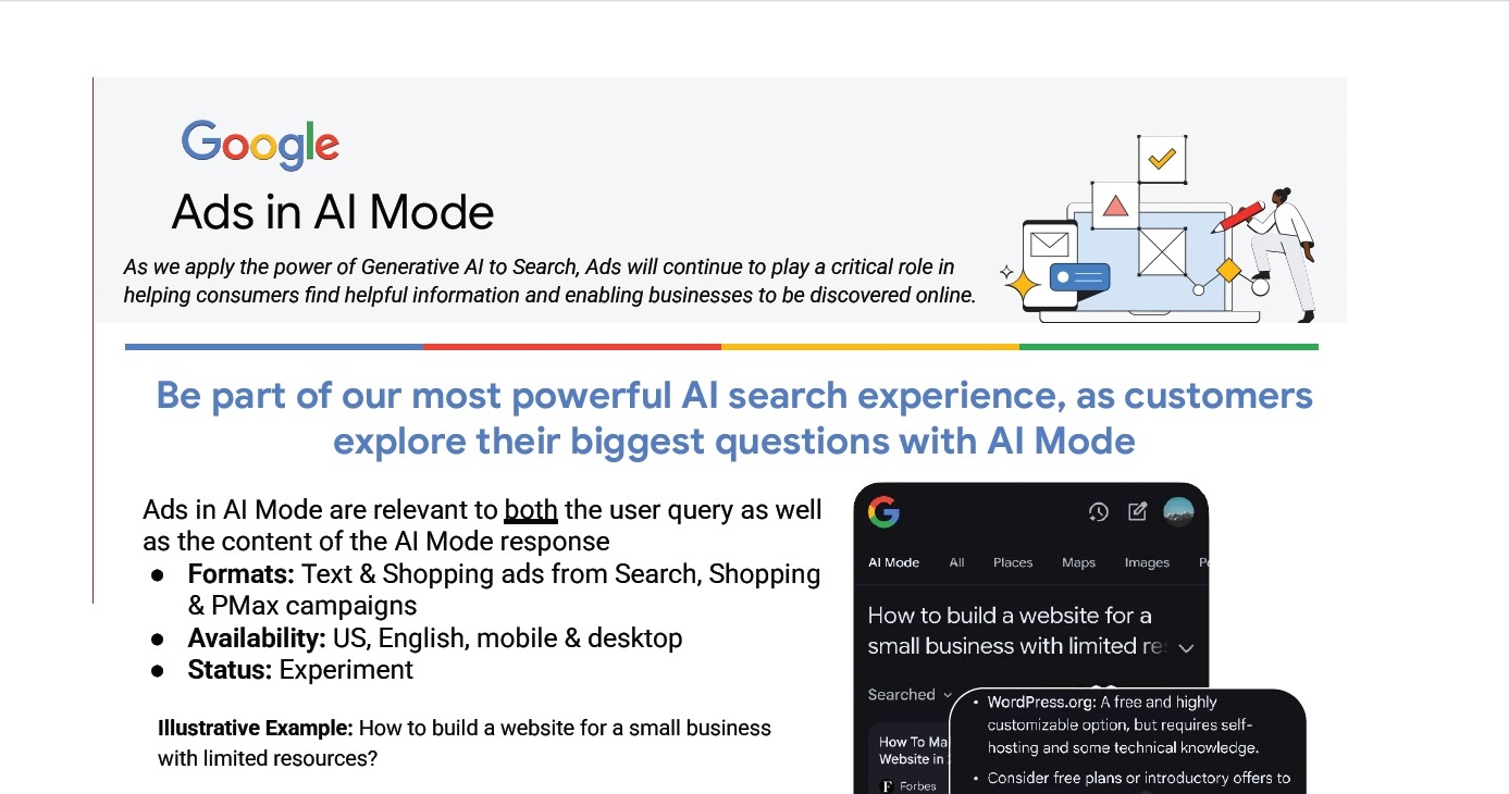 ads dans Google AI Mode